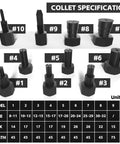 Blind Hole Bearing Puller Set 8-32mm with Slide Hammer - Image of 10 expandable collets with specifications chart