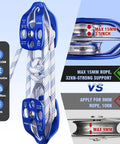 Double Block and Tackle Pulley System with 150Ft x 1/2'' Rope Pulley 7700 LB(35KN) Breaking Strength, shown with max 15mm 32KN support.