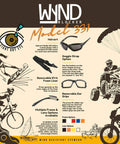 Infographic of Blocker Polarized Motorcycle Riding Sunglasses Sports Wrap Black Smoke Lens, featuring options and accessories