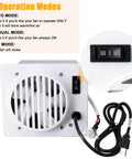 Blower Fan Kit For Mr Heater 20,000 To 30,000 BTU Vent Free Heaters 2016 To Present Replacement F299201 with manual and auto switch