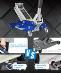 Low Profile 1.5 Ton Hydraulic Racing Floor Jack With Dual Piston Quick Lift Pump Aluminum And Steel Construction Side Handle Non Slip Knurled Grip Blue Finish By Torin, showcasing aluminum portability vs heavy weight