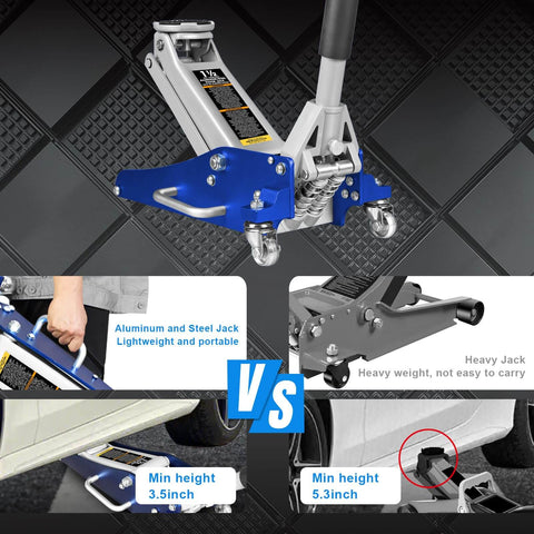 Low Profile 1.5 Ton Hydraulic Racing Floor Jack With Dual Piston Quick Lift Pump Aluminum And Steel Construction Side Handle Non Slip Knurled Grip Blue Finish By Torin, showcasing aluminum portability vs heavy weight