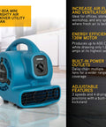 Mini Mighty 138 W Air Mover Delivers 600 CFM Centrifugal Power For Fast Carpet Drying Floors And More Stackable Daisy Chain Ready Blower For Water Damage Restoration Janitorial Plumbing And Home Use By XPOWER, blue air mover utility fan with power outlets in a room