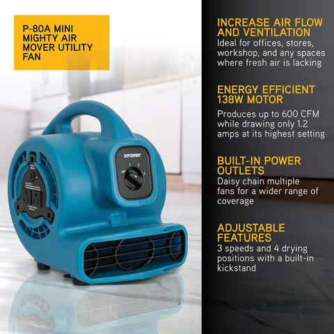 Mini Mighty 138 W Air Mover Delivers 600 CFM Centrifugal Power For Fast Carpet Drying Floors And More Stackable Daisy Chain Ready Blower For Water Damage Restoration Janitorial Plumbing And Home Use By XPOWER, blue air mover utility fan with power outlets in a room