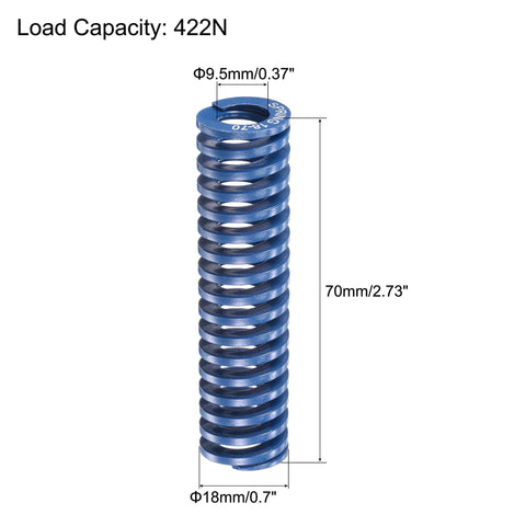 Blue 18mm Outer Diameter Compression Die Spring Two Pack, 70mm Free Length, 422N Load Capacity, steel spring with measurements