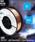 Blue Demon All Position MIG Wire ER70S6 0.030 Dia spool for carbon steel, highlighting silicon and manganese content benefits.