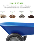 Blue Dual Wheel Home Utility Yard Wheelbarrow Garden Cart with Built In Stand shown carrying wood, mulch, gravel, and soil