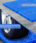Car wheel on Blue 2 Pack Plastic Pallets With Breathable Grid Ventilation For Easy Storage In Supermarkets, Warehouses, Garages, And Basements