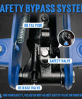 Safety system of Low Profile 2.5 Ton Hydraulic Floor Car Jack For Cars And SUVs With Lifting Range From 3.35 Inches To 14.57 Inches Built In Heavy Duty Steel For Home Garage Shop Use Blue By Tonda, showing valves and oil fill plug.