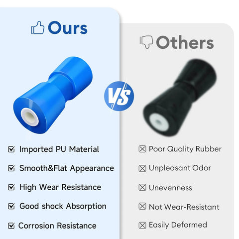 Comparison between 8" Heavy Duty Marine Keel Roller Blue Bow Roller and standard black roller highlighting material and durability differences.