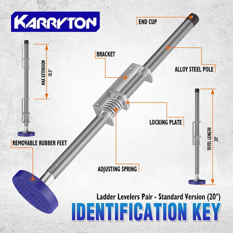 Sturdy Blue Ladder Levelers For Type II, I And IA Extension Ladders Up To 32 Feet With Anti Slip Threaded And Adjustable Legs For Stairs