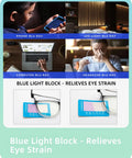 Images showing effects of blue light from screens and glasses designed to block blue light and relieve eye strain.