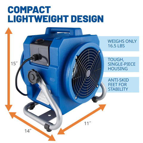 Portable 1/5 HP, 870 CFM Mini Axial Air Mover Fan with Wall Mount Option for Water Damage, Drying and Ventilation, Blue, MA-870, Small, side view showing dimensions and features.