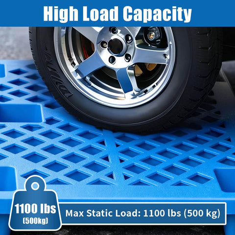 Lightweight Plastic Pallet 23.6 In By 19.7 In By 3.9 In Waterproof Floor Pallet With Breathable Grid, blue, under a car tire, 1100 lb capacity