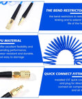 Image showing the Six Pack 25 Foot Polyurethane Recoil Air Hose With One Quarter Inch Quick Connect And Plug Bend Restrictor Anti Twist Coil Line For Home Garage Or Workshop Blue highlighting features such as bend restrictors and quick connect fittings.