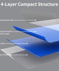 Illustration of Sticky Tacky Mat 24x47 Inches Blue Adhesive Floor Entry Mat For Cleanrooms Laboratories And Hospitals With 150 Sheets Hair And Dust Control High Tack Surface For Shoes And Wheels Easy Peel Off Layers For Quick Replacement By BREENHILL showing 4-layer compact structure