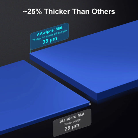 Comparison of blue sticky mat thickness showing 35μm vs 28μm, part of Sticky Mat Tacky Pad Adhesive 24 By 36 Inch Blue Cleanroom Floor Mat