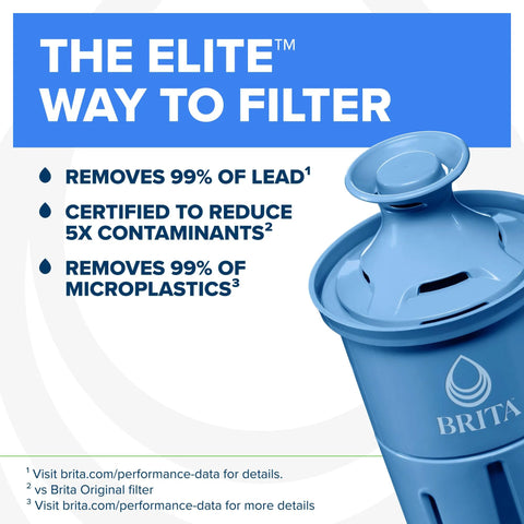 Blue Elite water filter replacement shows lead removal and contaminant reduction features.