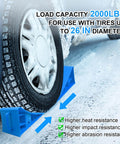 Heavy Duty Wheel Chocks For RV Trailer And Camper 4 Pack Non Slip With Handle Blue Polypropylene Wheel Stoppers For Cars Trucks And Campers LEIDGG Pro under car tire, showing non-slip grip and handle.