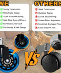 Comparison of Office Chair Wheels Replacement Set Of Five 3 Inch Soft Non Marking Polyurethane Casters and standard wheels.
