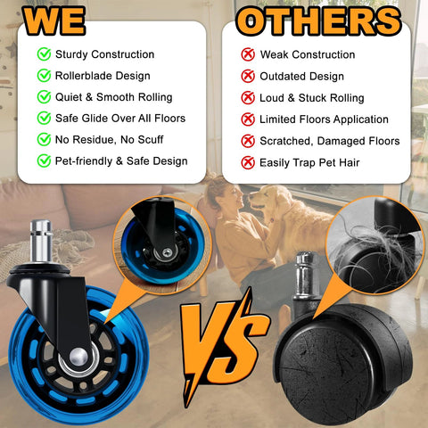 Comparison of Office Chair Wheels Replacement Set Of Five 3 Inch Soft Non Marking Polyurethane Casters and standard wheels.