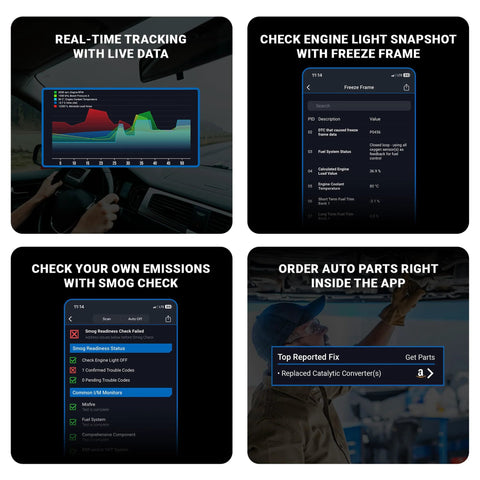 Pro Bluetooth OBDII Scan Tool For IPhone And Android With No Subscription Fee Car Diagnostic Scanner And Code Reader interface showing features like real-time tracking, check engine light, emissions check, and parts ordering.