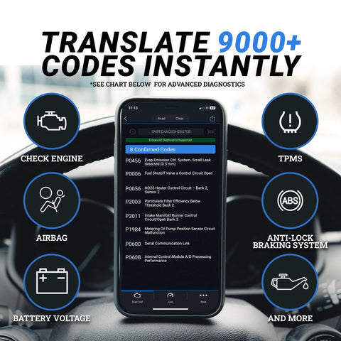 Smartphone displaying Pro Bluetooth OBDII Scan Tool For IPhone And Android With No Subscription Fee Car Diagnostic Scanner app in vehicle dashboard.
