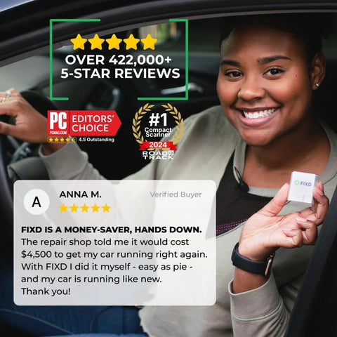 Person holding FIXD Bluetooth OBD2 Scanner in a car, showing positive reviews and awards. Bluetooth OBD2 Scanner for iPhone & Android.