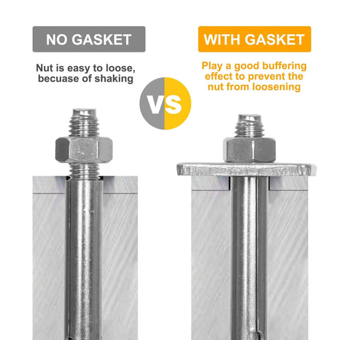 Comparison of bolt assembly without and with a durable galvanized square washer, highlighting improved secure fastening and load distribution.