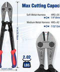 Diagram of W017004A 14 Inch Bolt Cutter With Bi-Material Handles Soft Rubber Grips Drop Forged Chrome Molybdenum Steel Jaws