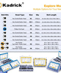 Display of Kadric bolt kits including 840 Pieces M3 Screws And Fasteners Set Carbon Steel Zinc Plated Countersunk Flat Head Phillips Bolts Washers 6mm To 25mm