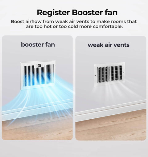 Comparison of Quiet 6x10 Register Booster Fan For HVAC Vents With 10 Speeds Remote Control And Thermostat Control White BIOWIND and regular vent