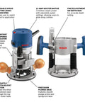 Bosch 1617EVSPK Combo Router with Plunge and Fixed Base, showing control features, 12A/2.25HP motor, and quick-clamp base swap.