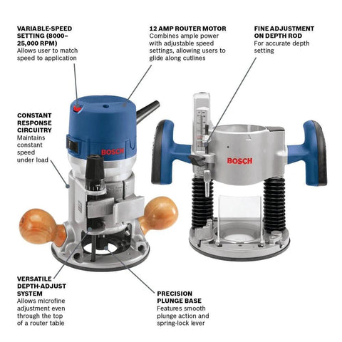 Bosch 1617EVSPK Combo Router with Plunge and Fixed Base, showing control features, 12A/2.25HP motor, and quick-clamp base swap.