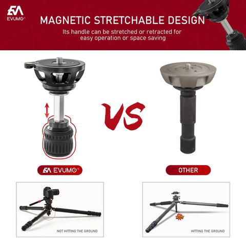75mm Bowl Adapter With Retractable Handle And Aluminum Alloy Half Ball Leveling Base comparison with other adapter