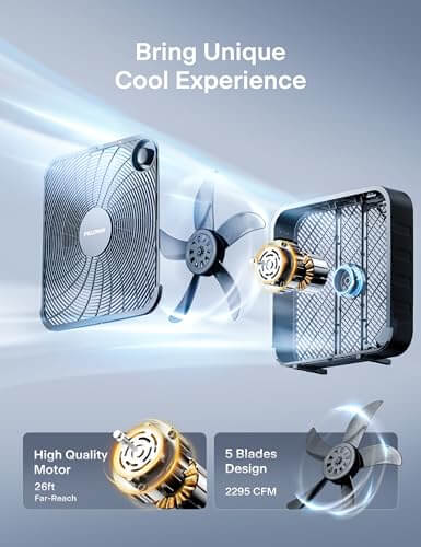 Components of Go To Box Fan For Bedroom And Living Areas With 3 Speed Settings And 2295 CFM Airflow, Lightweight 5 Blade Design