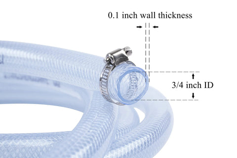 High Pressure Braided Clear Flexible PVC Tubing Three Quarter Inch Internal Diameter Ten Feet Long With 200 PSI Working Pressure