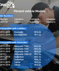 Mechanic checking engine with OE part numbers and compatibility chart for Cadillac and Chevrolet vehicles, featuring premium brake vacuum pump replacement for 2015-2019 models.