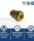 Xfitting Push Fit 1 Inch To 1 Inch Male NPT Adapter Brass Body, shown with safety and compatibility icons