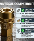 15-Piece Air Compressor Fittings Kit With 1/4 NPT Quick Connects, Solid Brass Connectors, durable copper close-up view