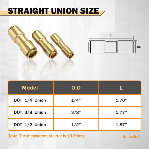Diagram of Six Pack One Half Inch Brass DOT Air Line Fittings Straight Union Quick Connects For Semi Trucks And Industrial Air Systems