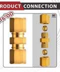 Pack Of 2 Brake Line Fittings Kit Union For Three Sixteenth Inch Tube OD To Three Sixteenth Inch Tube OD Connector Brass