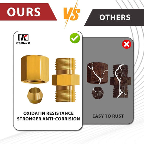 Comparison of Pack Of 2 Brake Line Fittings Kit Union with anti-corrosion design vs rust-prone alternatives