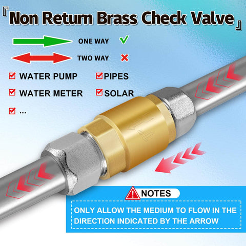 Two Piece Brass Inline Spring Check Valve With One Way Backflow Preventer NPT Half Inch Threads For Well Water Systems Pumps Tanks Vertical Or Horizontal Installation shown installed in piping