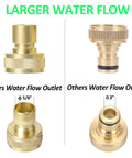 Comparison of Brass Full Flow Garden Hose Quick Connect Fittings showing larger water flow outlet vs standard connector.
