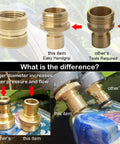 Comparison of brass garden hose quick connect fittings for three quarter inch hoses, highlighting design differences and uses.