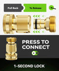 Solid Brass Garden Hose Quick Connect Fittings Three Quarter Inch GHT With No Leak Design Universal Fit