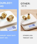 Solid Brass Garden Hose Quick Connect Set Three Quarter Inch GHT Thread No Leak Male And Female Connectors on scale