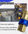 Three Quarter Inch Quick Disconnect Gas Fitting With Automatic Thermal Shutoff for Gas Appliances in commercial kitchen