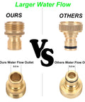 Comparison of No Hassle Full Flow Brass Garden Hose Quick Release Adapter Fitting with larger 0.5 in outlet vs 0.3 in outlet